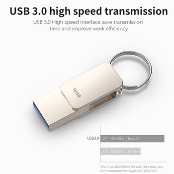 鑰匙圈金屬隨身碟-OTG USB+Type C_3